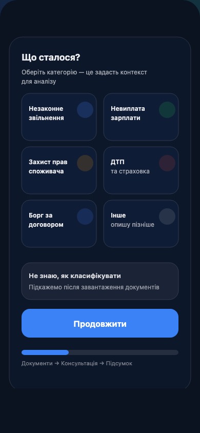 Вибір типу справи